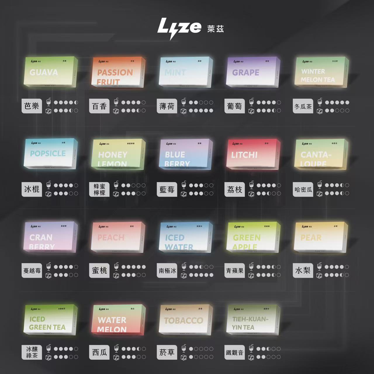 Lyze 萊茲 10000口 電子煙煙彈|東京魔盒通用|穩定口感 × 長效續航 Lyze 萊茲 10000口 電子煙煙彈|東京魔盒通用|穩定口感 × 長效續航:圖片 2