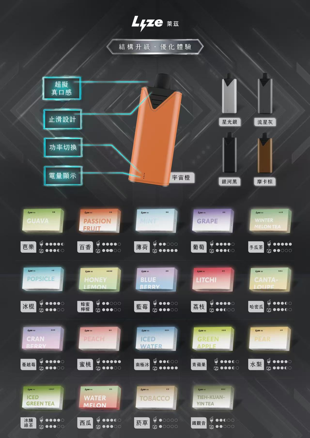 Lyze 萊茲 10000口 電子煙煙彈|東京魔盒通用|穩定口感 × 長效續航 Lyze 萊茲 10000口 電子煙煙彈|東京魔盒通用|穩定口感 × 長效續航